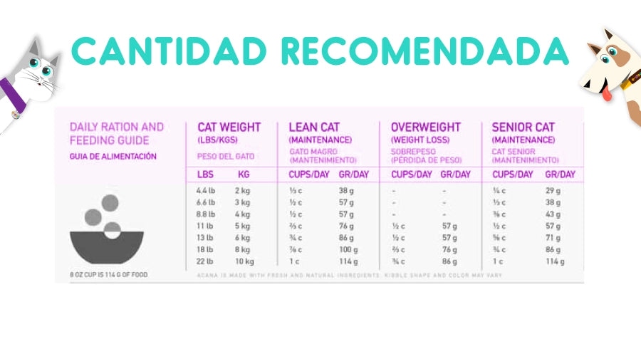 Acana Meadowland Gato 4.5 Kg