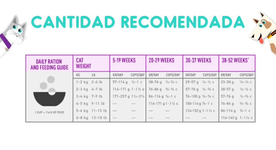Acana First Feast Gato 1.8 Kg