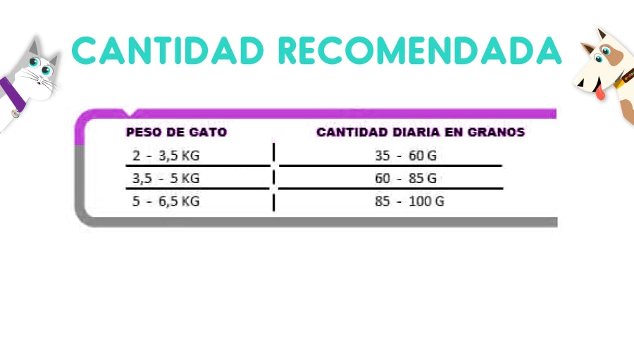 Agility Urinary 1.5 Kg