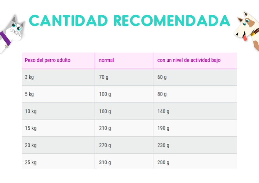 Belcando Finest Light 4 Kg