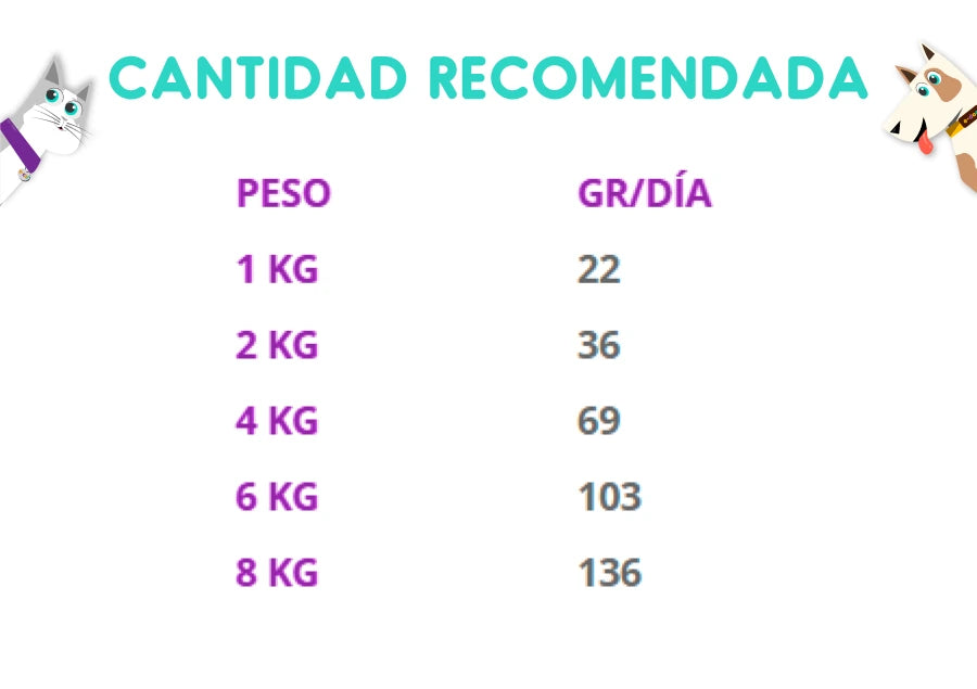 Bravery Salmon Adult Cat 7 Kg