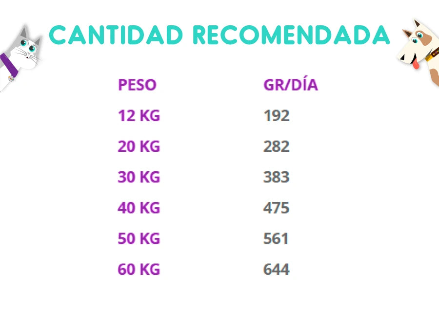 Bravery Iberian Pork Adult Large Medium Breeds 12 Kg