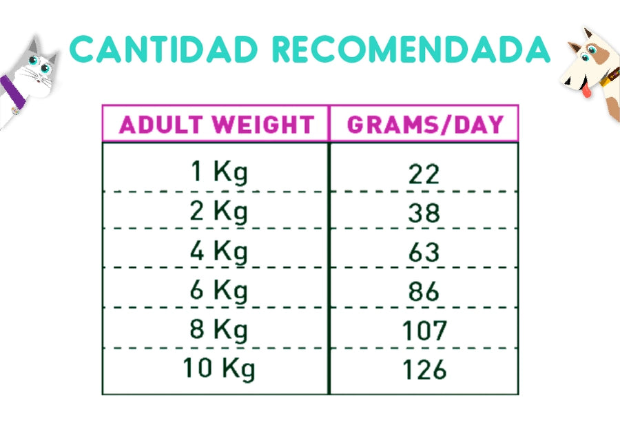 Bravery Herring Senior Cat 7 Kg