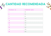 Thumbnail for Hills KD Perro Renal Care 7.98 Kg