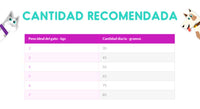 Thumbnail for Hills Gato Adulto Indoor 1.59 Kg