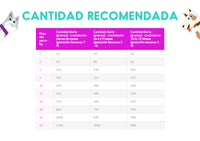 Thumbnail for Hills Perro Puppy Original Bites 2.04 Kg