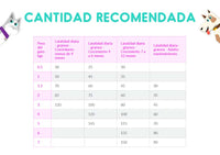 Thumbnail for Hills Presciption Diet Gato ID Digestive Care 1.81 Kg