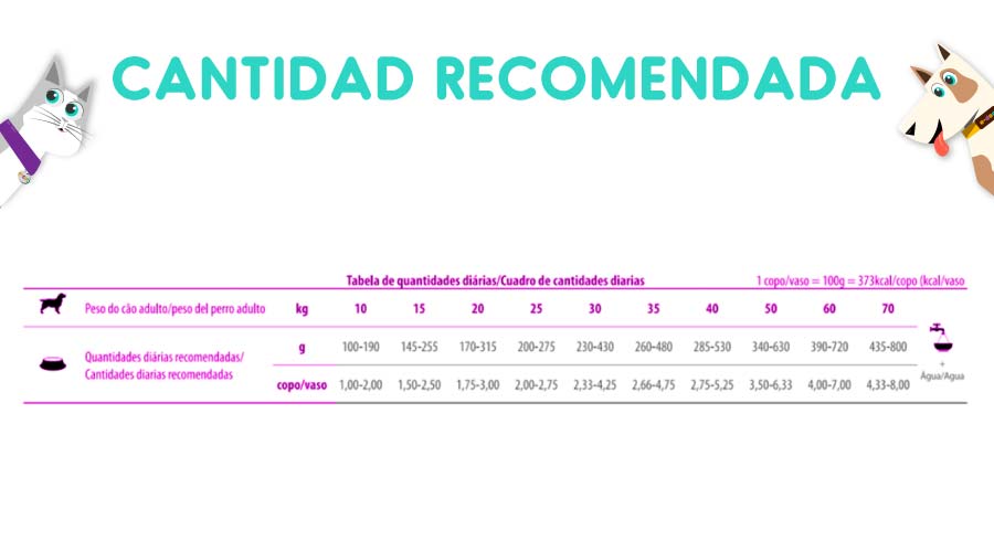 NyD Tropical Canin Salmón Adulto Mediano 12 Kg