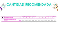 Thumbnail for NyD Tropical Canin Salmón Adulto Mini 2.5 Kg