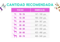 Thumbnail for Nomade Perro Senior Raza Mediana y Grande 15 Kg