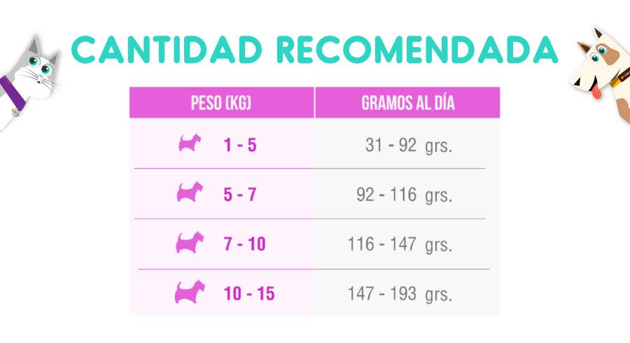 Nomade Senior Raza Pequeña 9 Kg