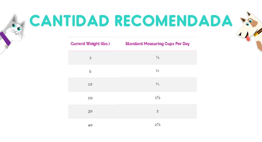 Diamond Naturals Adultos Small Breed 15 Kg