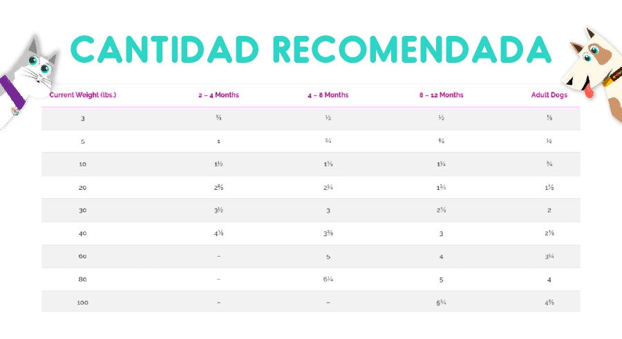 Diamond Naturals Adulto y Cachorro Breeder 20 Kg