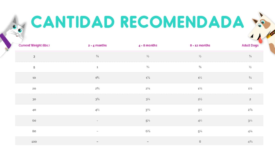 Diamond Naturals Adulto y Cachorro Salmon Skin y Coat 7.5 Kg