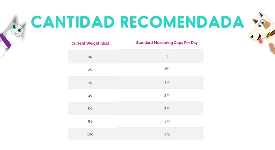 Diamond Naturals Perro Senior 2 Kg