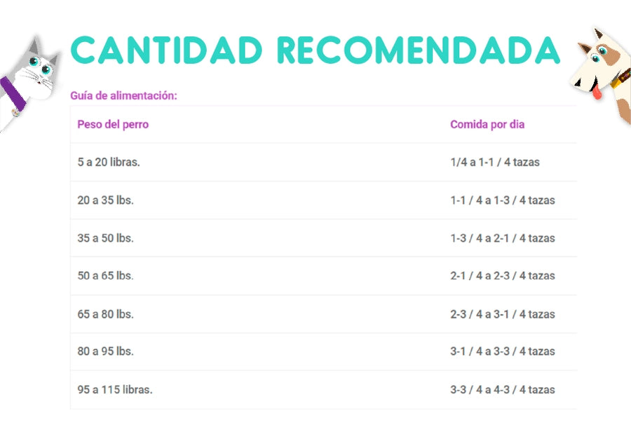 Earthborn Coastal Catch Grain Free 2.50 Kg