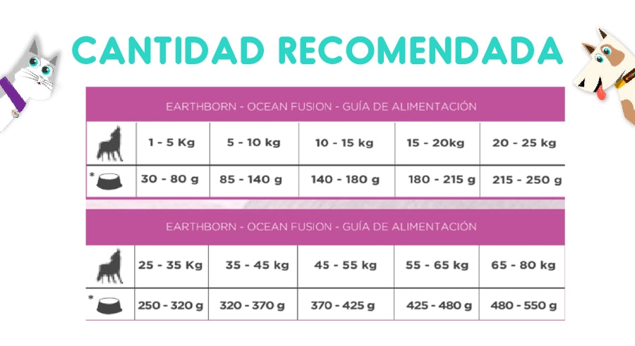 Earthborn Ocean Fusion 12 Kg