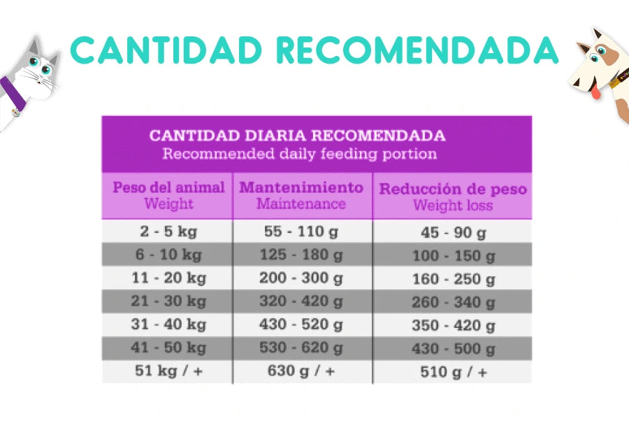 Fawna Perro Adult Light 15 Kg