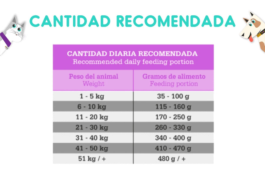 Fawna Perro Adult Medium y Large Bite 15 Kg