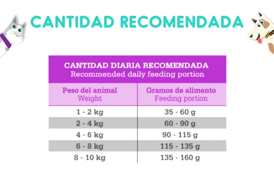 Fawna Perro Adult Small Bite 7.5 Kg