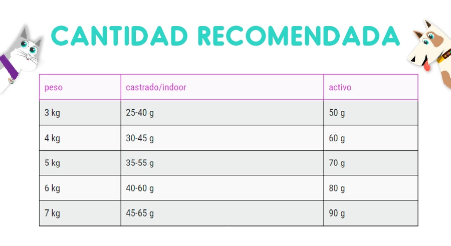 Leonardo Adult Duck 2 Kg