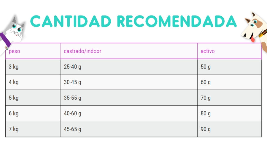 Leonardo Fresh Meat Beef 1.5 Kg