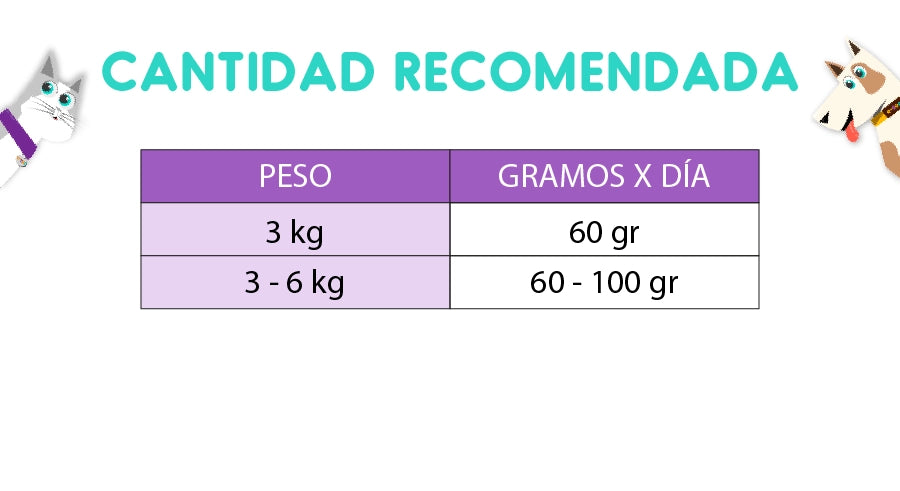 Master Cat Adulto Pollo 20 Kg