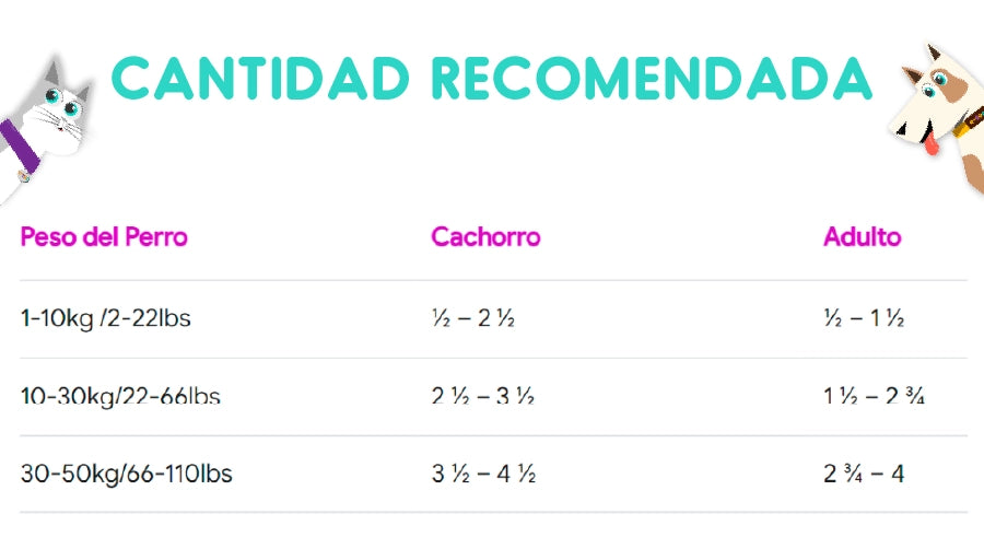 Nutrience Subzero Dog Fraser Valley 10 Kg