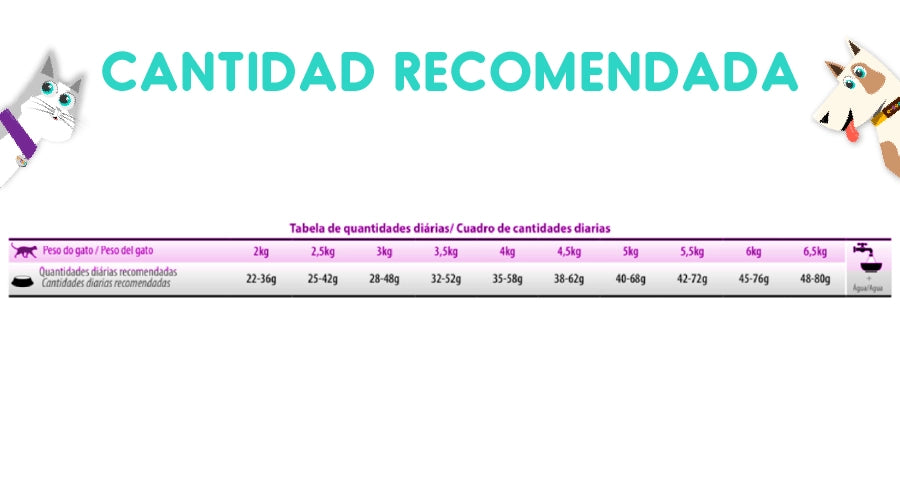 NyD Quinoa Feline Adulto Urinary Pato 7.5 Kg