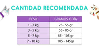 Thumbnail for Optimum Perro Cachorro Raza Pequeña 15 kg