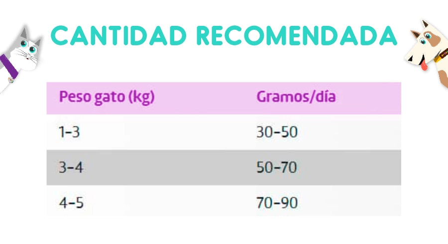 Ownat Classic Sterilized Cat 4 Kg