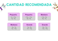 Thumbnail for Pro Plan Canine Veterinary Diets NF Función Renal 2 Kg