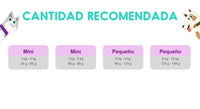 Thumbnail for Pro Plan Active Mind Optiage Raza Pequeña 3 Kg