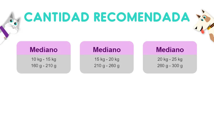 Pro Plan Adulto Raza Mediana 12 Kg