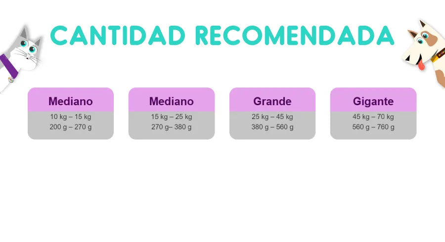 Pro Plan Reduced Calorie Optifit Raza Pequeña 3 Kg