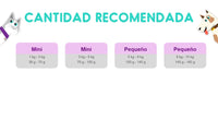 Thumbnail for Pro Plan Sensitive Skin Cordero Cachorro 3 Kg