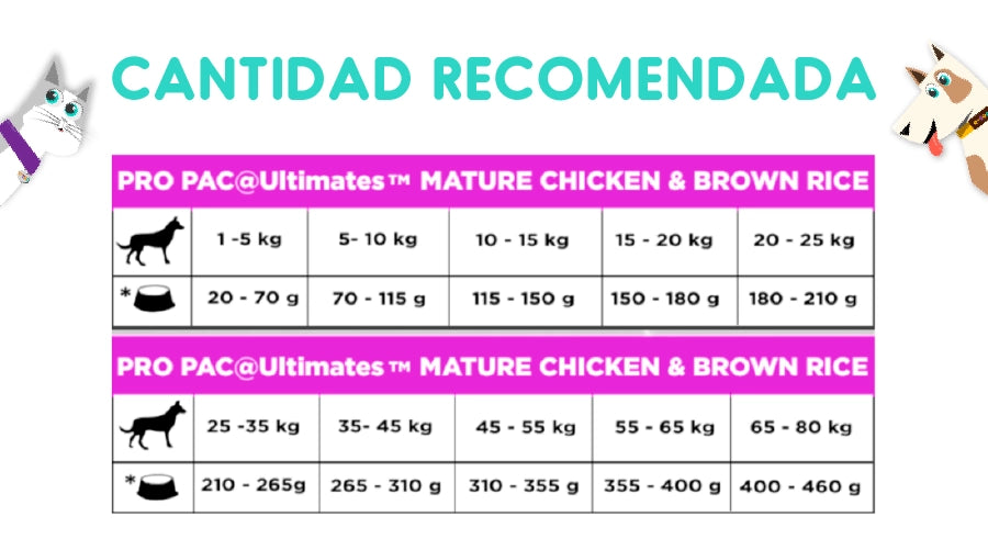 Pro Pac Ultimates Mature Chicken y Brown Rice 2.5 Kg