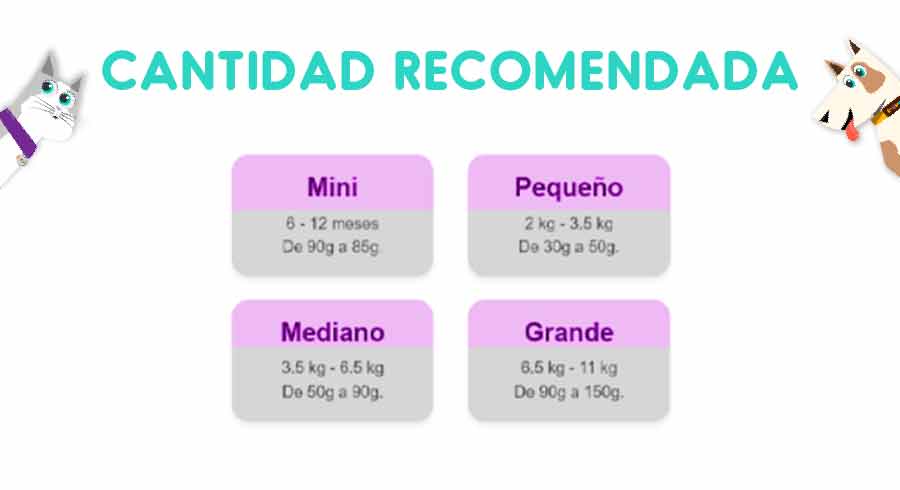 Purina Excellent Cat Sterilized 7.5 Kg