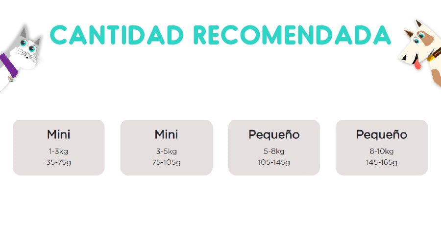 Purina One Natural Sense Cachorro Pollo Salmón 7.5 Kg
