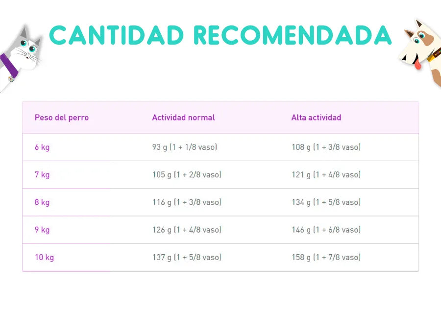 Royal Canin Pug Adulto 2.5 Kg