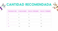 Thumbnail for Royal Canin Xsmall Adulto 2.5 Kg