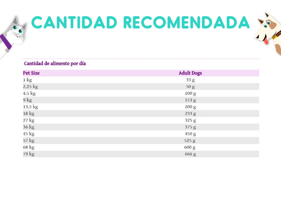 Taste Of The Wild Pacific Stream Adulto 18 Kg