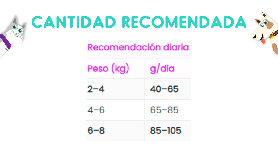 Three Cats Original Gatos Castrados Carne 10.1 Kg