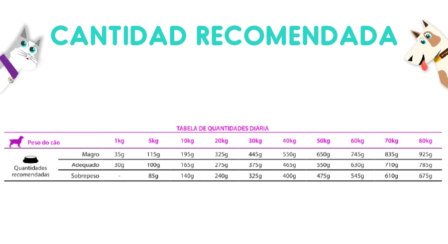 Vet Life Canine Hypoallergenic 2 Kg