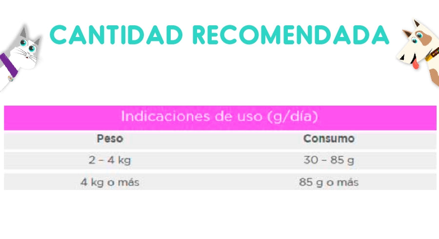 Vitalcan Balanced Gato Adulto 7.5 Kg