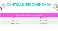 Thumbnail for Vitalcan Balanced Gato Control Peso y Castrado 2 Kg