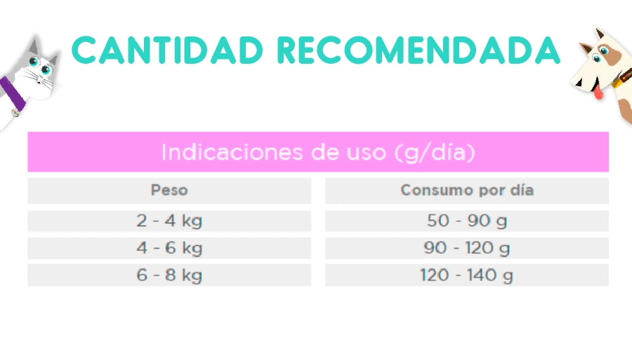 Vitalcan Balanced Salmón Para Gatos 7.5 Kg