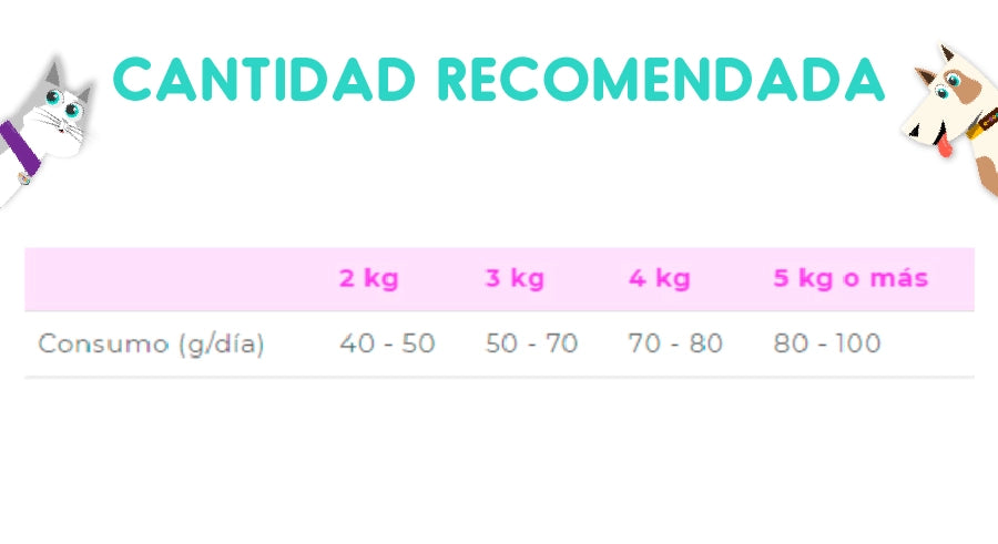 Vitalcan Complete Gato Adulto 1.5 Kg