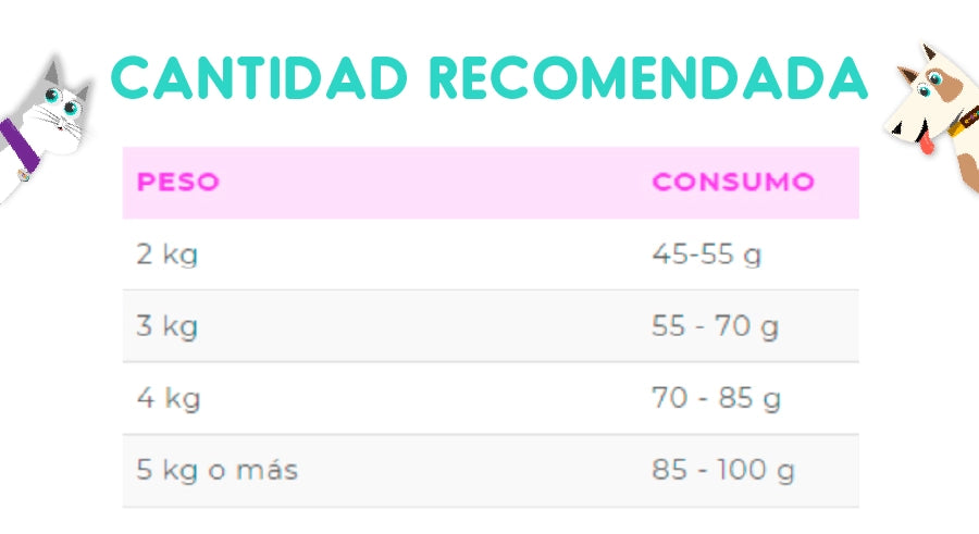 Vitalcan Complete Gato Senior 7.5 Kg