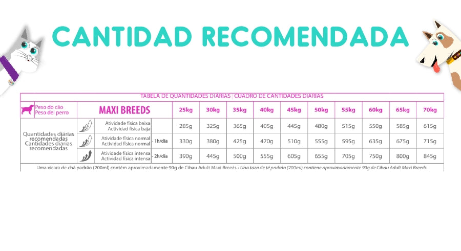 Cibau Adult Maxi 15 kg